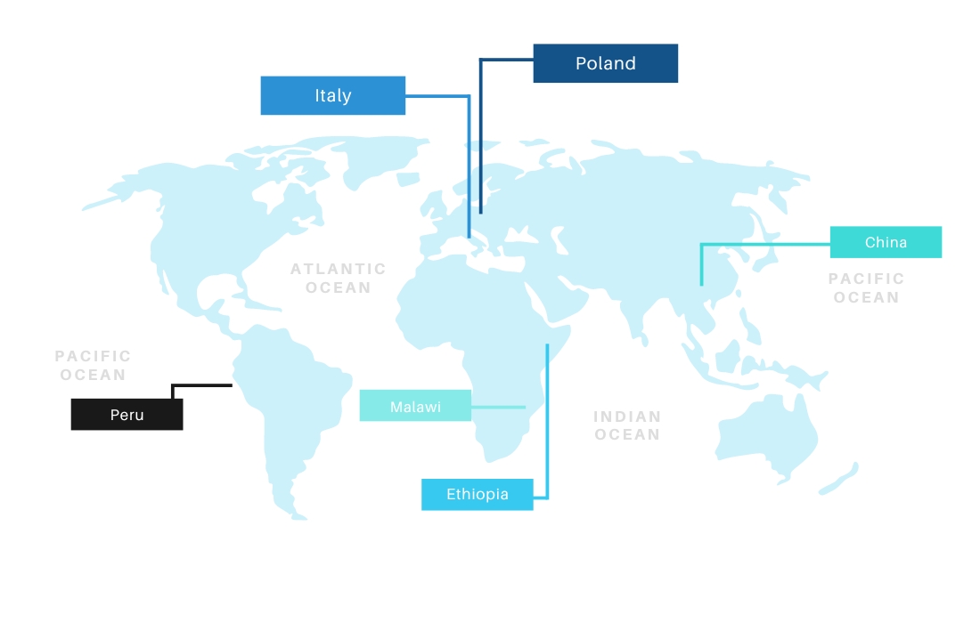 world map, pointing to peru, italy, poland, malawi, ethiopia, and china