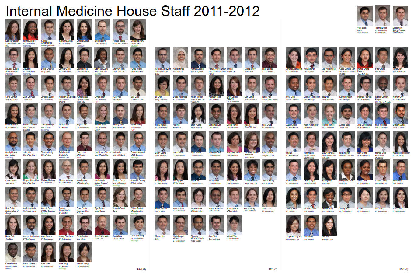 Composite of 2011-2012 Residents, Opens to enlarged image