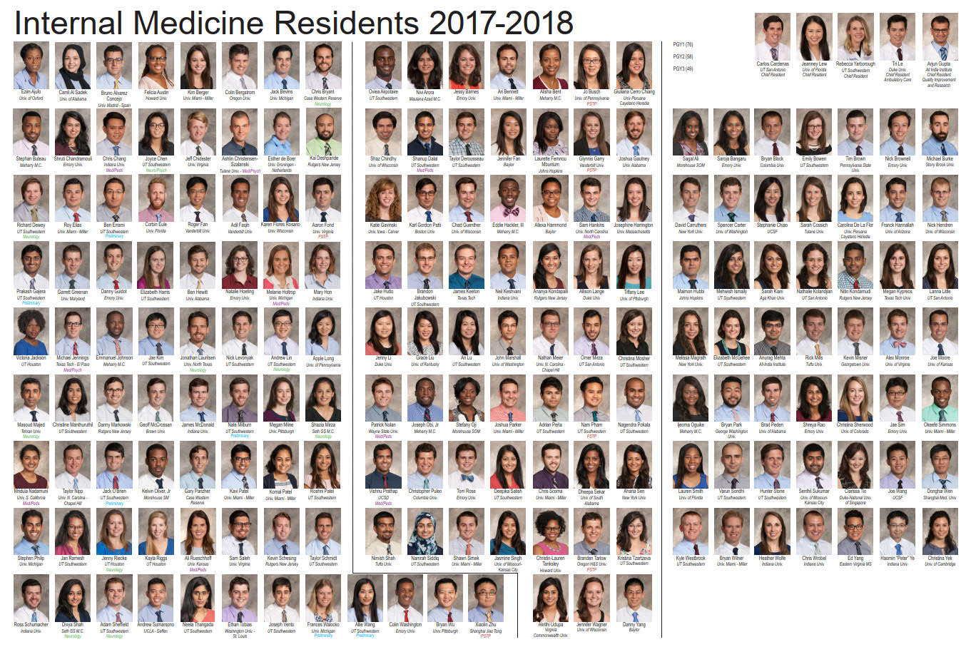 Composite of 2017-2018 Residents, Opens to enlarged image