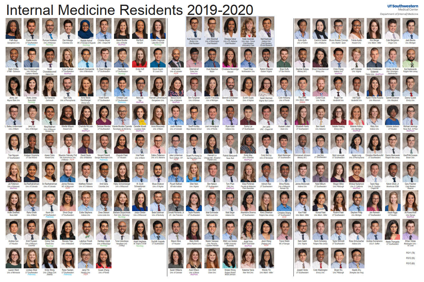 Composite of 2019-2020 Residents, Opens to enlarged image
