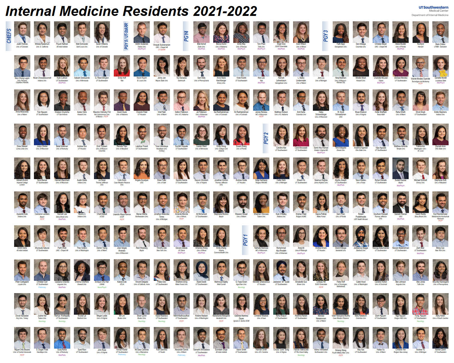 Composite of 2021-2022 Residents, Opens to enlarged image